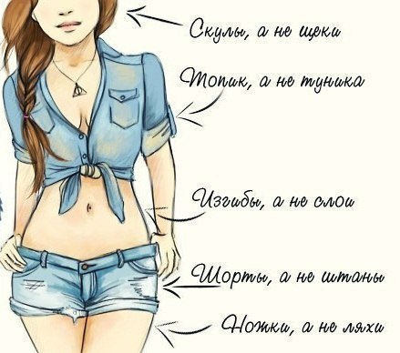 Пост-отчет:Худеем правильно