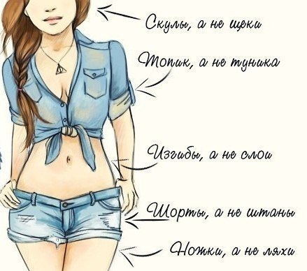 Старт 30,06!!! Неделя 1, день четвертый!