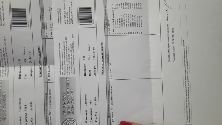 получила хгч