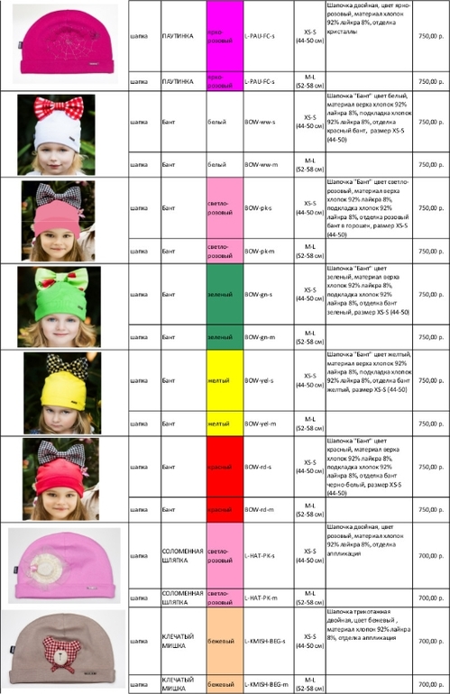 Дизайнерские шапочки от Наташи Шуми*ловской!РАСПРОДАЖА ЗИМЫ+ВЕСНА 2014!СТОП 23.02.2014