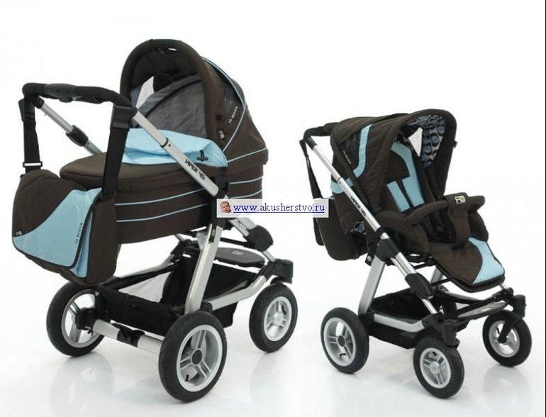 Расцветка коляски