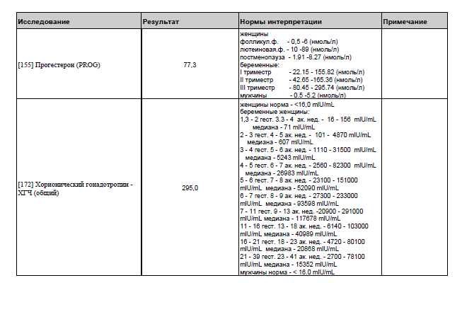 Всем сюда, посомтрите наметанным глазом....