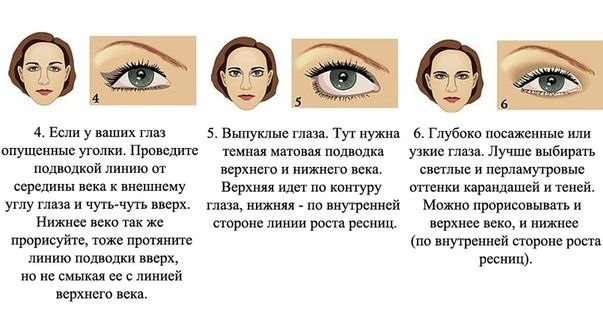 уроки макияжа в картинках