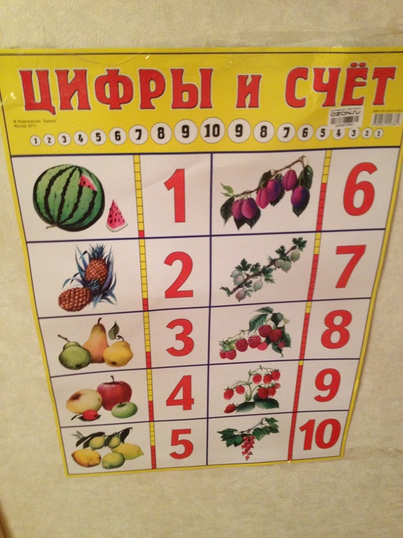 ТН