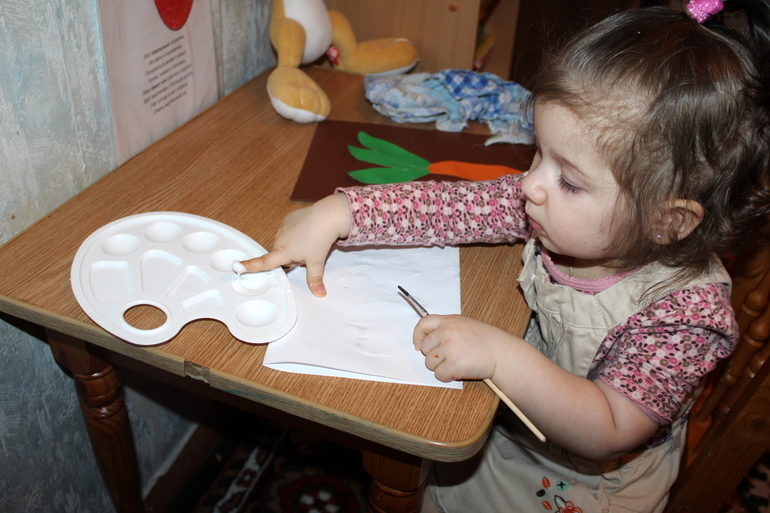 Тематическая неделя Фигуры. День третий - ОВАЛ!