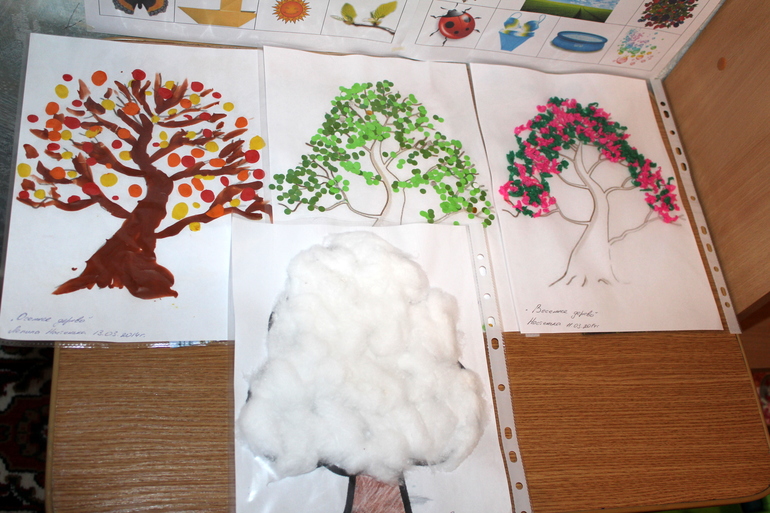 Пятый день ТН