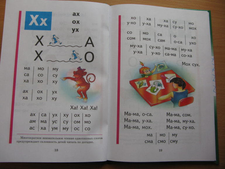 Приступаем к изучению букв. С чего начинать???