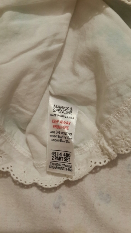 ОЧЕНЬ МНОГО Вещей на девочку 0-9мес ЦЕНЫ ОТ 150 РУБ Почта, регион