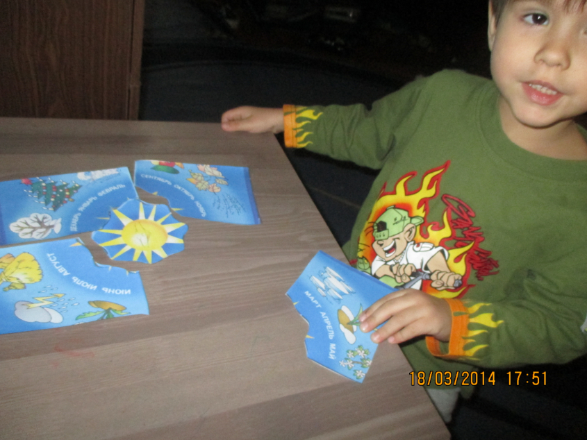 День 1. Весна – время года.