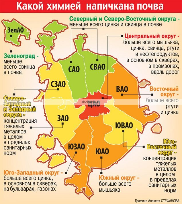 Карта экологии москвы онлайн