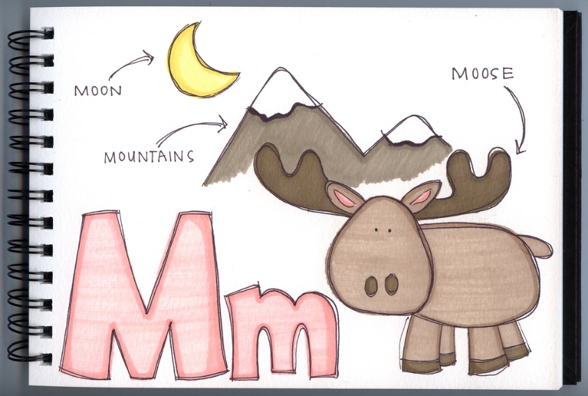 Мой обзор детских АЛФАВИТОВ на АНГЛИЙСКОМ языке