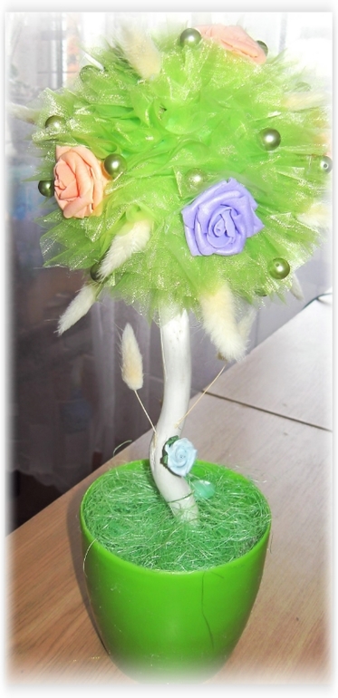 Весенние топиарии