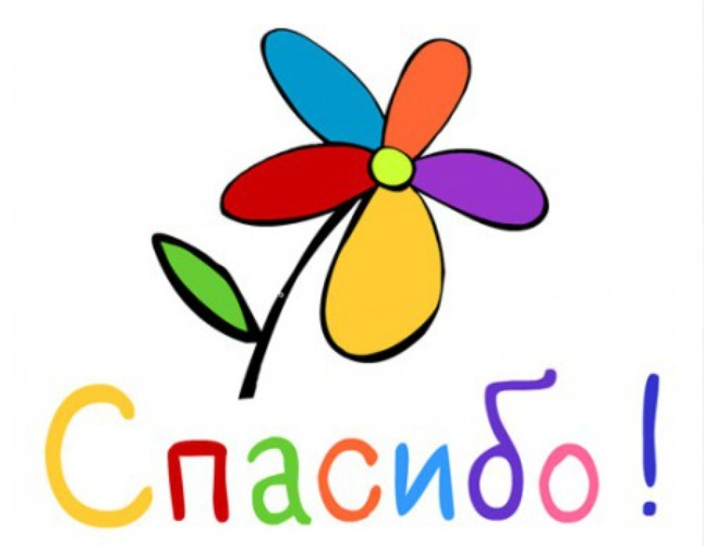 Спасибо за поздравления!