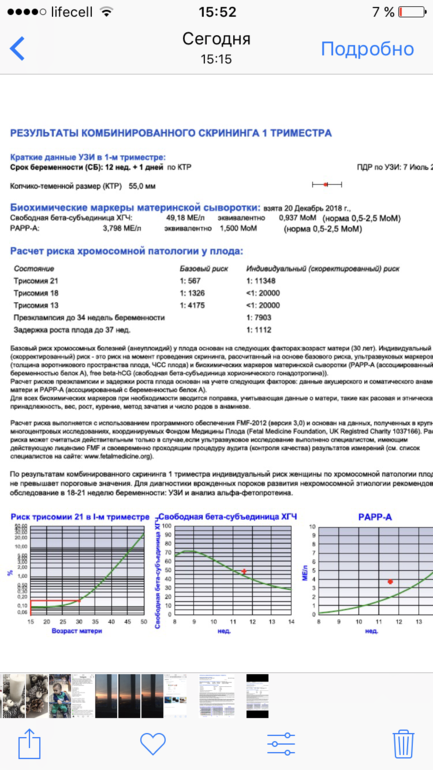 Нормы на первом скрининге. Результат биохимического скрининга 1 триместра нормы. Риски скрининга 1 триместра нормы. Показатели скрининга 1 триместра нормы.