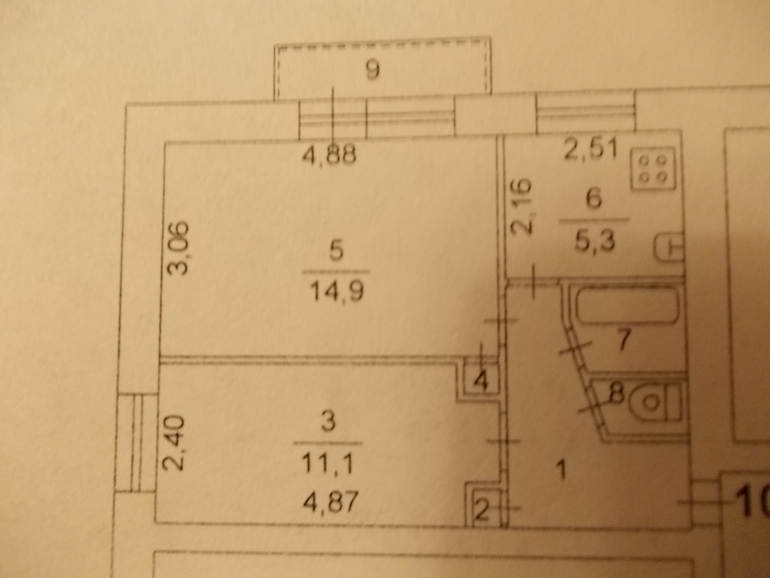 Девочки помогите советом...