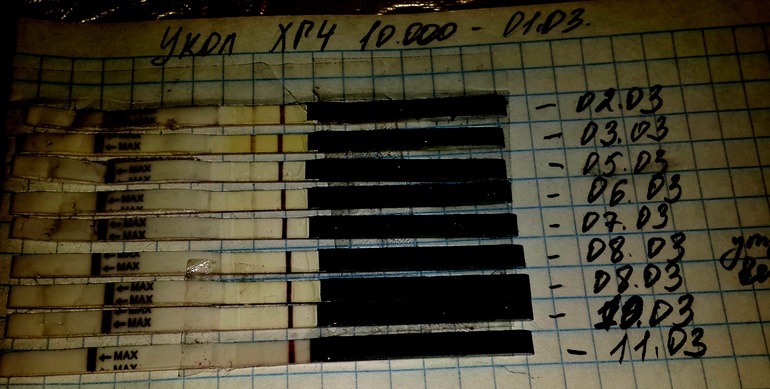 Фолликулярная киста...