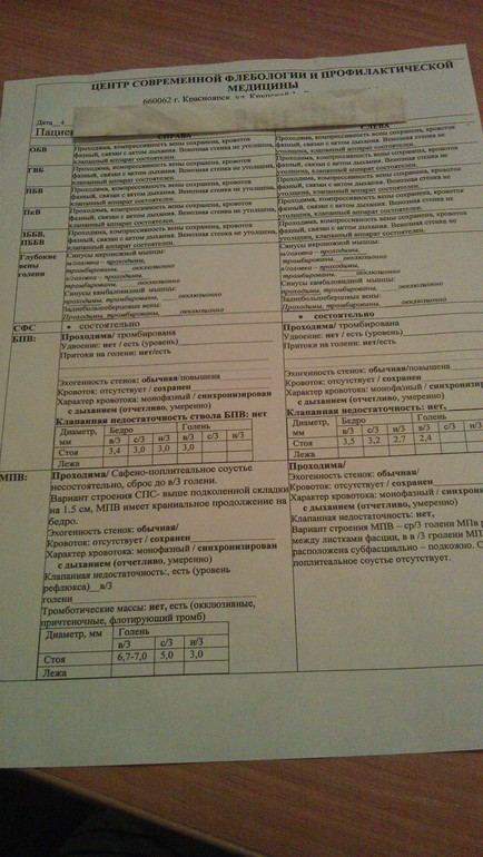 С ногами...или без:)