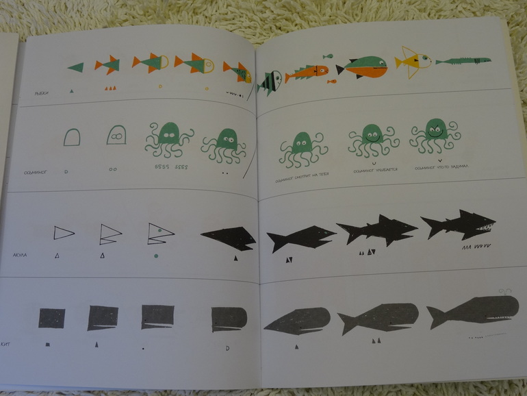 Творчество