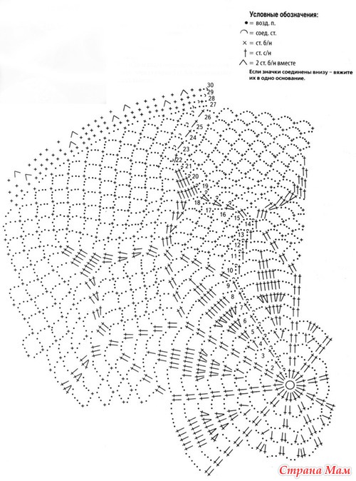 Помогите новичку)))