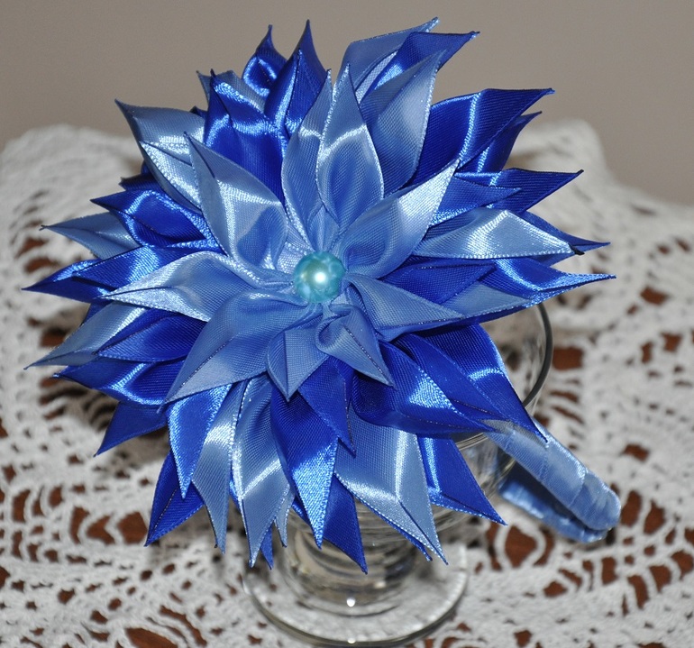 новые ободочки и не только