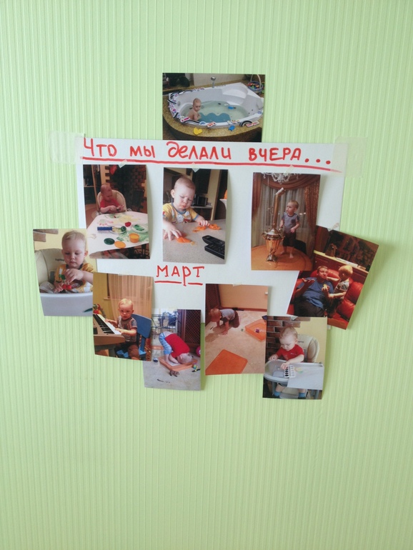 Что мы делали вчера