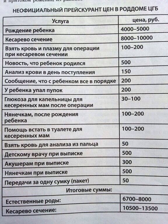Интересно а как в других городах России?)