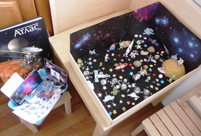 ТД "Космос на ладошке" . Программа-минимум.